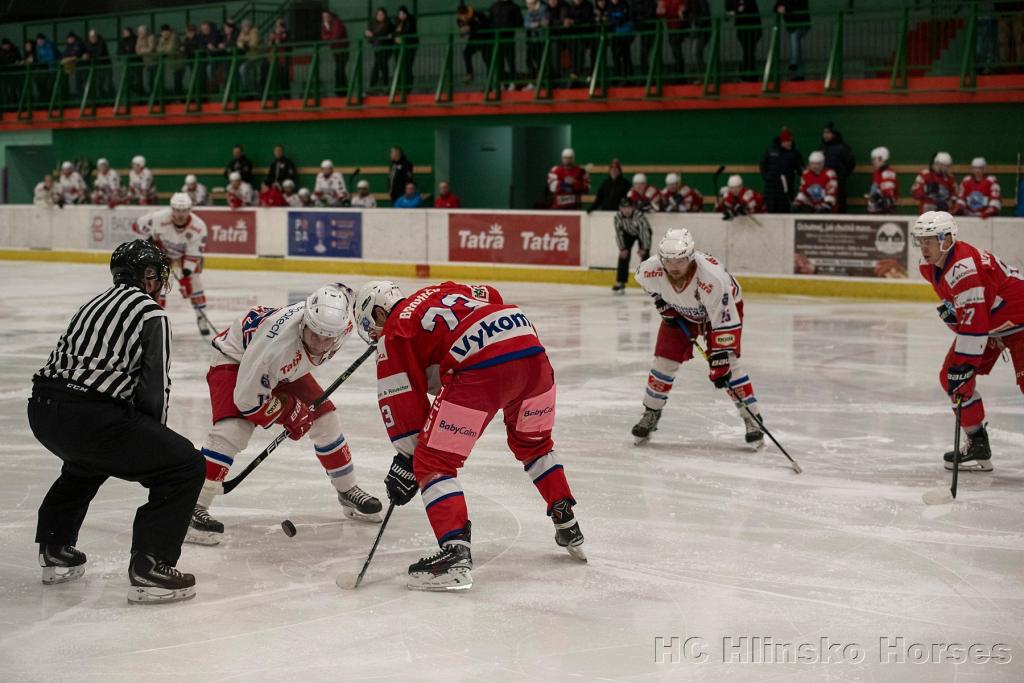 HC Hlinsko - BK Nová Paka 4:5